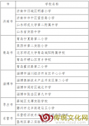2021年山东省甲骨文特色学校评选结果的公示